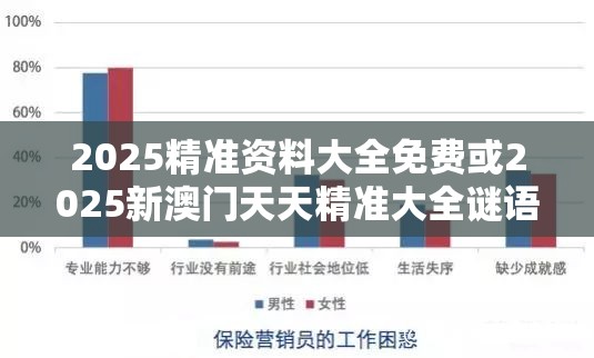 2025精准资料大全免费或2025新澳门天天精准大全谜语，留心欺诈性营销-贴切释义、专家解读解释与落实