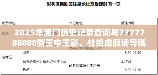 2025年澳门历史记录查询与7777788888新王中王彩，杜绝虚假诱导链-本质释义、专家解析解释与落实
