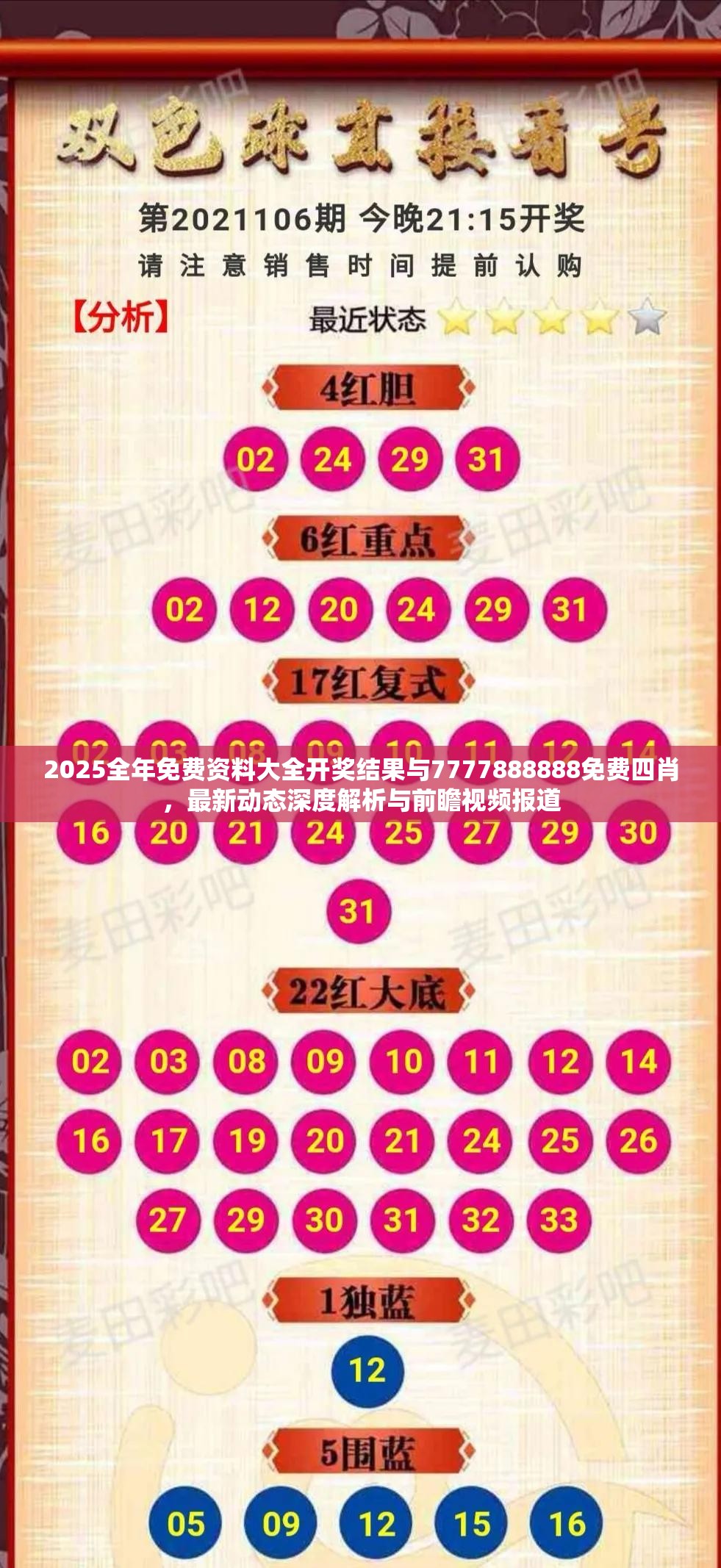 2025全年免费资料大全开奖结果与7777888888免费四肖，最新动态深度解析与前瞻视频报道