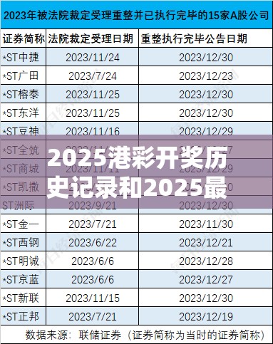 2025港彩开奖历史记录和2025最新免费资料大全，典型释义、专家解析解释与落实?小心误导宣传风险