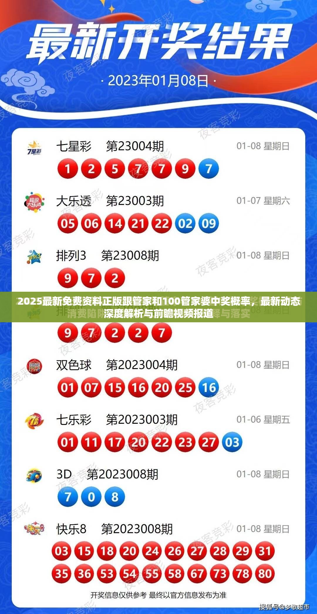 2025最新免费资料正版跟管家和100管家婆中奖概率，最新动态深度解析与前瞻视频报道