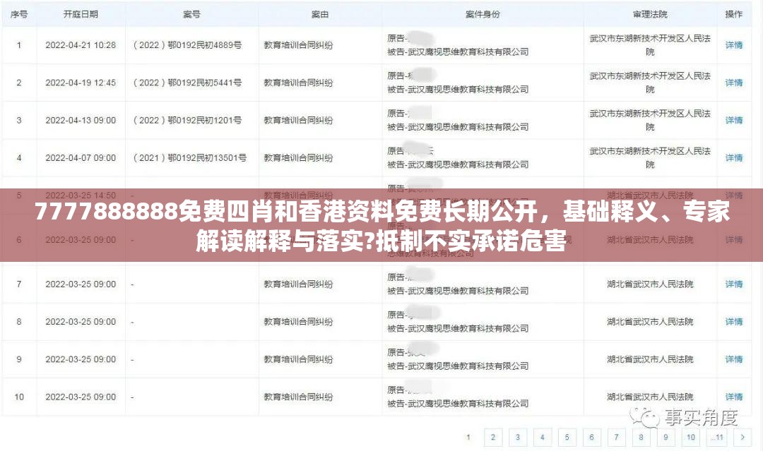 7777888888免费四肖和香港资料免费长期公开，基础释义、专家解读解释与落实?抵制不实承诺危害