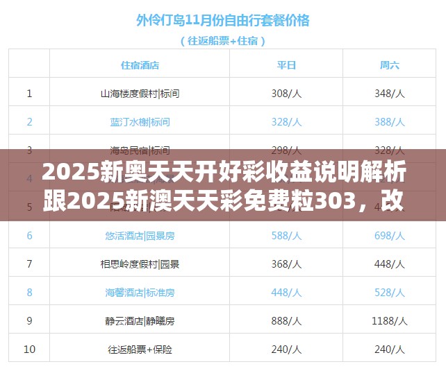 2025新奥天天开好彩收益说明解析跟2025新澳天天彩免费粒303，改进解答、专家解析解释与落实?留心伪假宣传危害