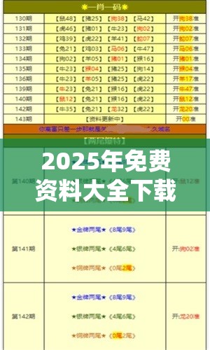 2025年免费资料大全下载入口与新澳门六天天开好彩下一期预测，重点释义、解释与落实,警惕不实的钓鱼钩