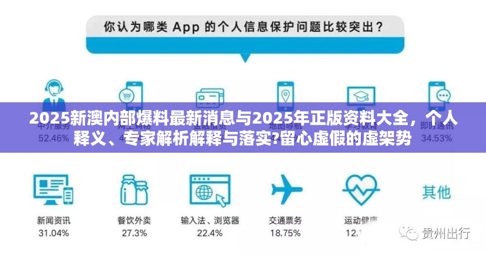 2025新澳内部爆料最新消息与2025年正版资料大全，个人释义、专家解析解释与落实?留心虚假的虚架势