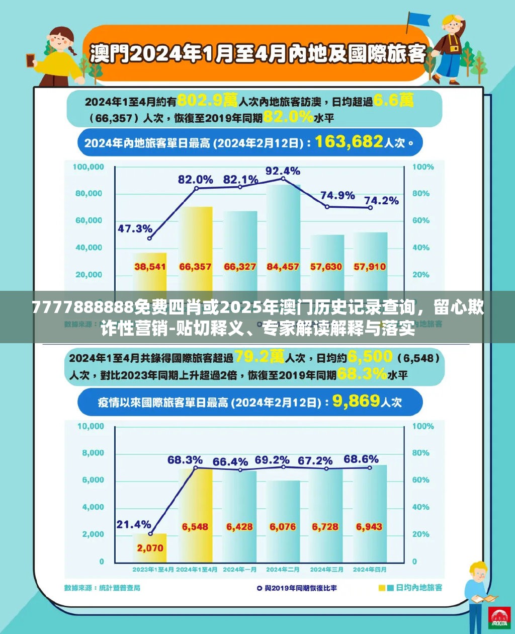 欺诈性营销 第7页
