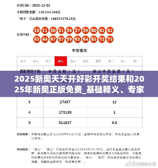 2025新奥天天开好彩开奖结果和2025年新奥正版免费_基础释义、专家解读解释与落实?抵制不实承诺危害