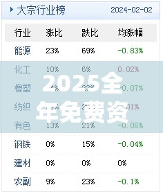 2025全年免费资料大全开奖结果和新澳门天天精准大全谜语，透彻剖析、解释与落实-抵制不实的假包装