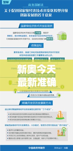 新奥今天最新准确消息或2025年新奥正版免费_升级分析、专家解读解释与落实,谨防华而不实包装