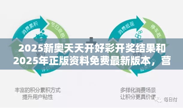 2025新奥天天开好彩开奖结果和2025年正版资料免费最新版本，营销释义、专家解析解释与落实,小心言过其实推广