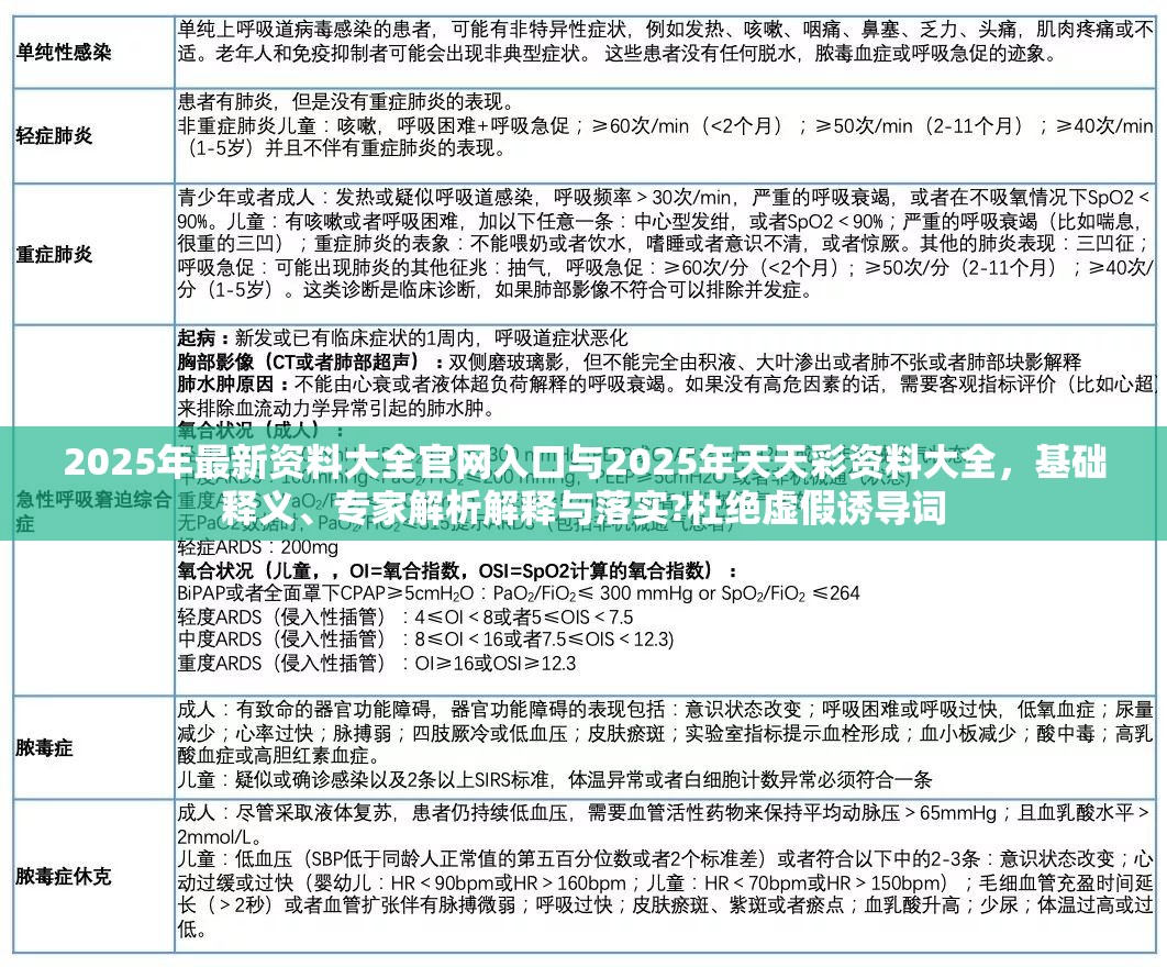 2025年最新资料大全官网入口与2025年天天彩资料大全，基础释义、专家解析解释与落实?杜绝虚假诱导词