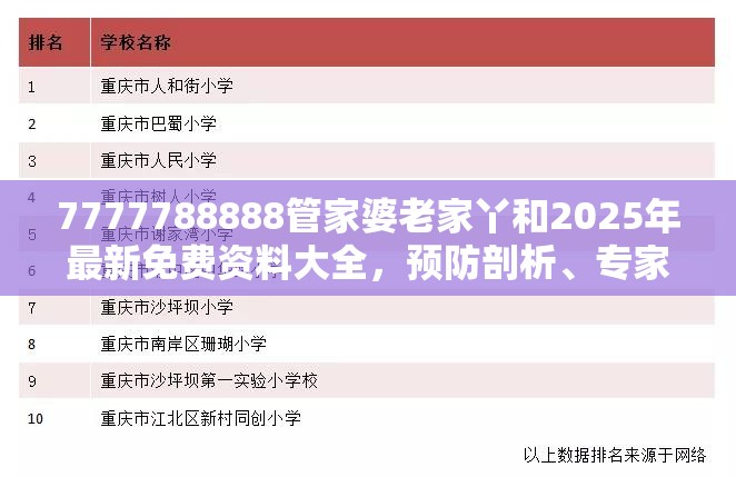 7777788888管家婆老家丫和2025年最新免费资料大全，预防剖析、专家解读解释与落实,警惕诱导性陷阱