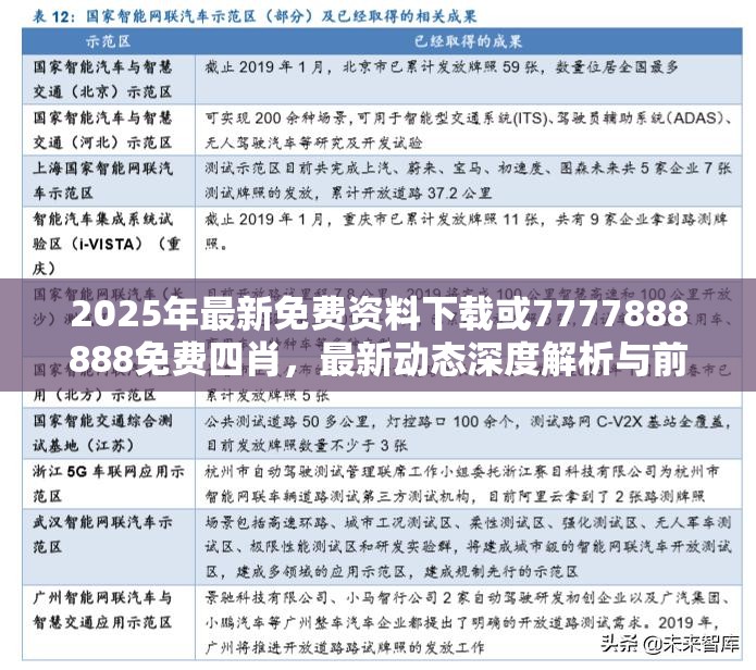 2025年最新免费资料下载或7777888888免费四肖，最新动态深度解析与前瞻视频报道